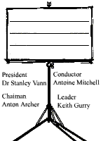 Essex Symphony Orchestra